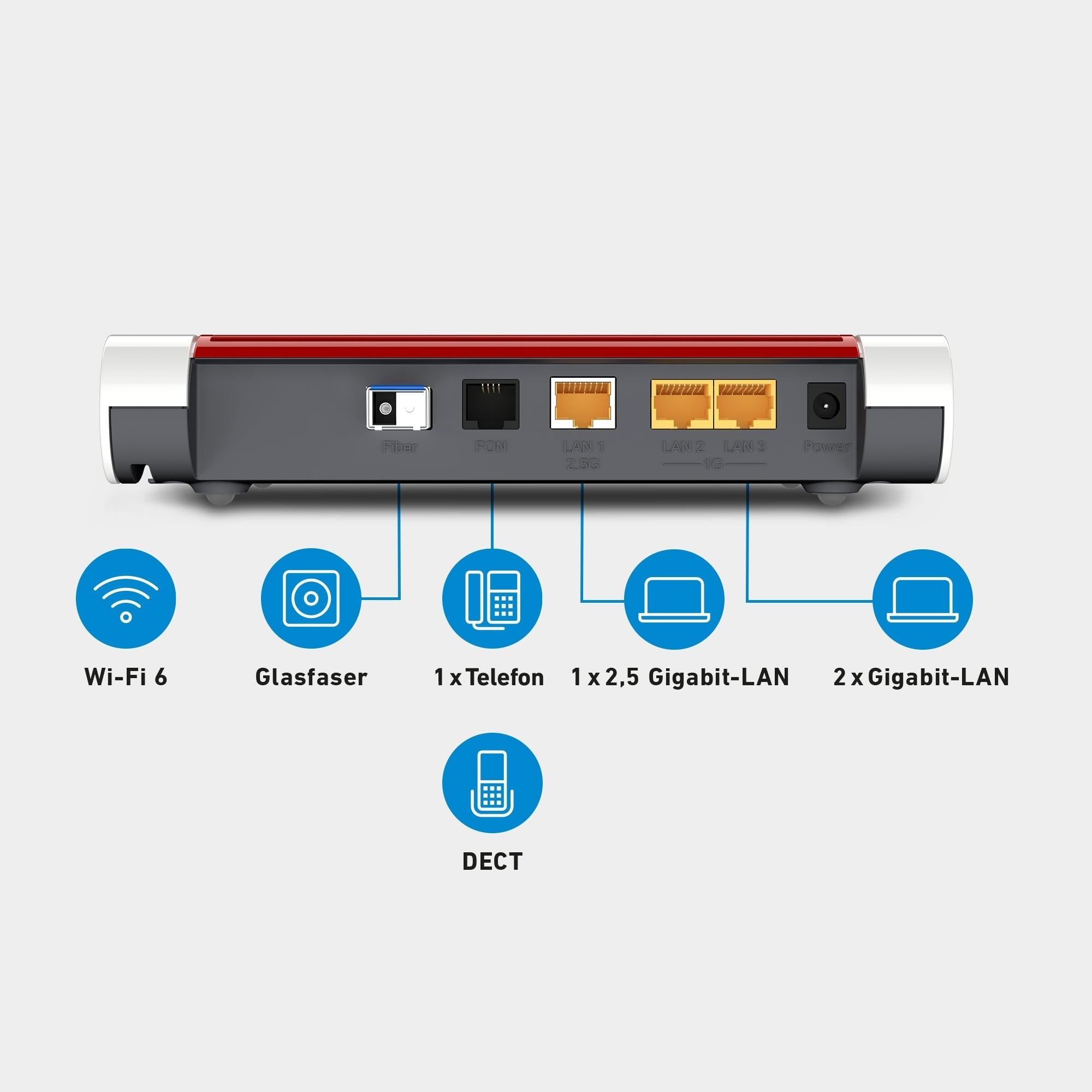 FRITZ!Box 5530 Fibre