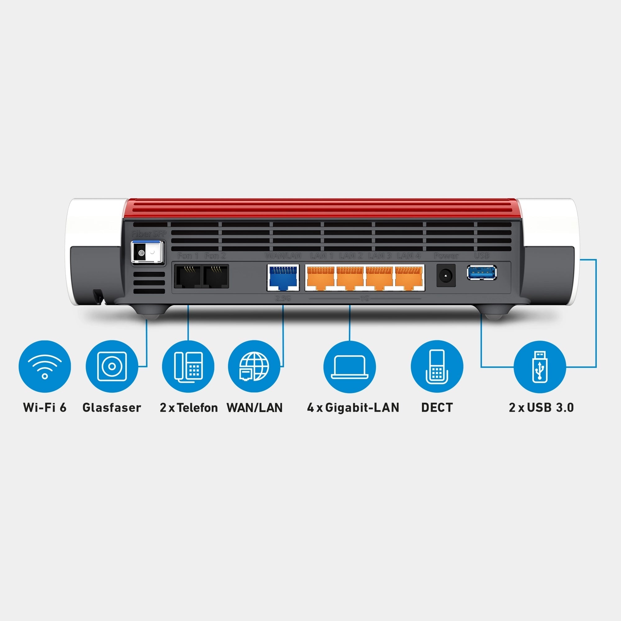 FRITZ!Box 5590 Fibre