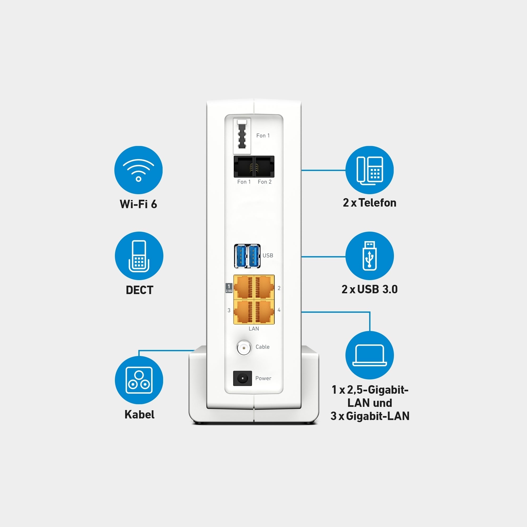 FRITZ!Box 6690 Câble